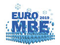 euroMBE 2019
